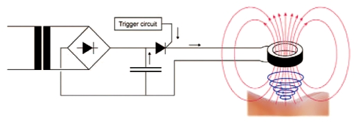 Trigger circuit